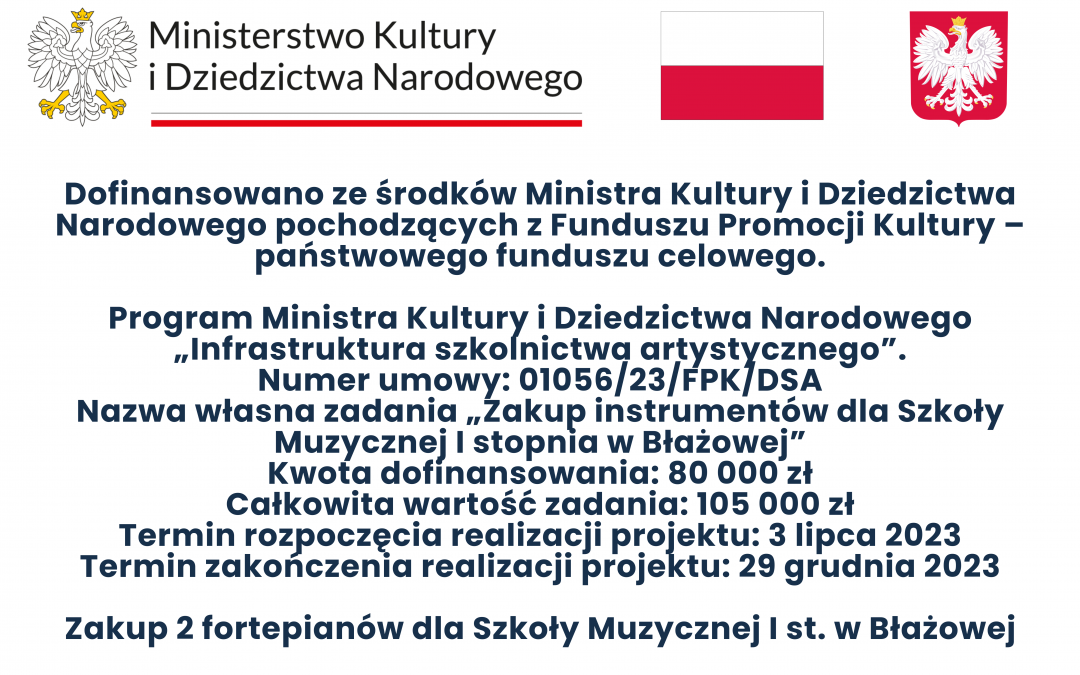 Dofinansowanie ze środków Ministra Kultury i Dziedzictwa Narodowego.